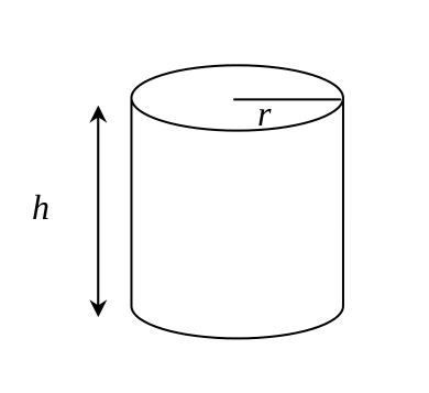 Barrel's dimensions