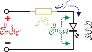 ایک ایل ای ڈی ایک رزسٹر کے ساتھ